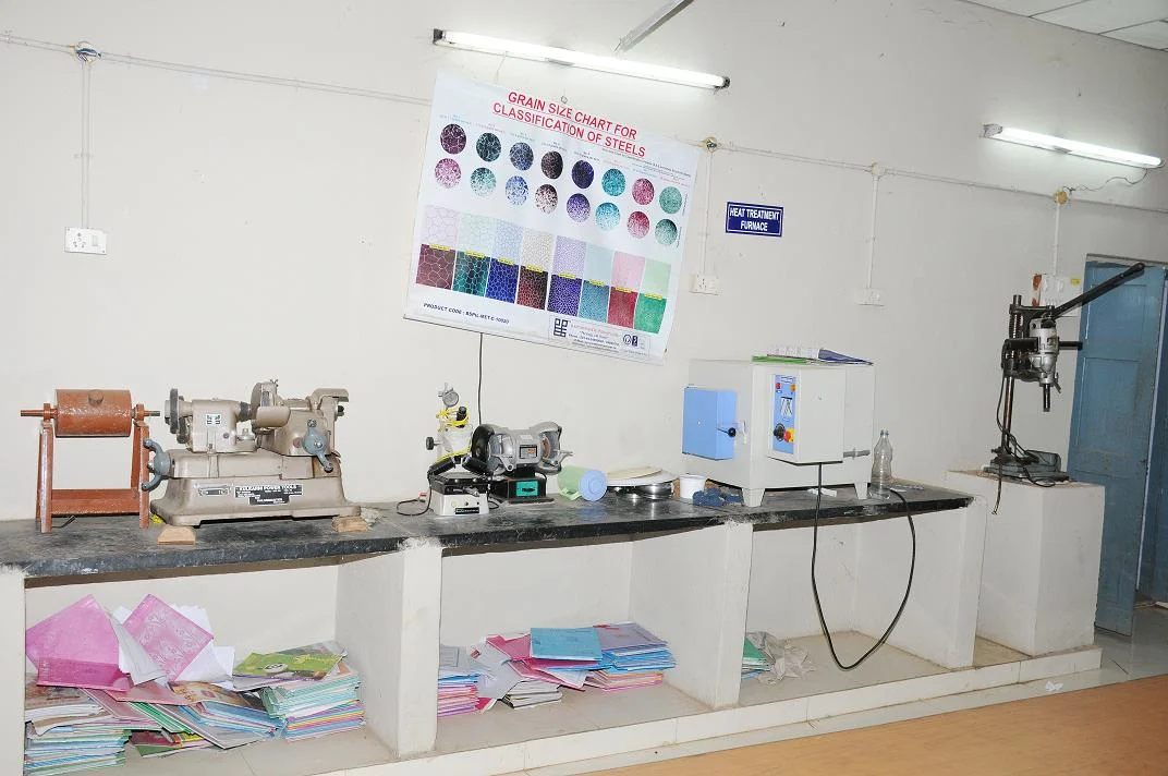 Material Science Laboratory